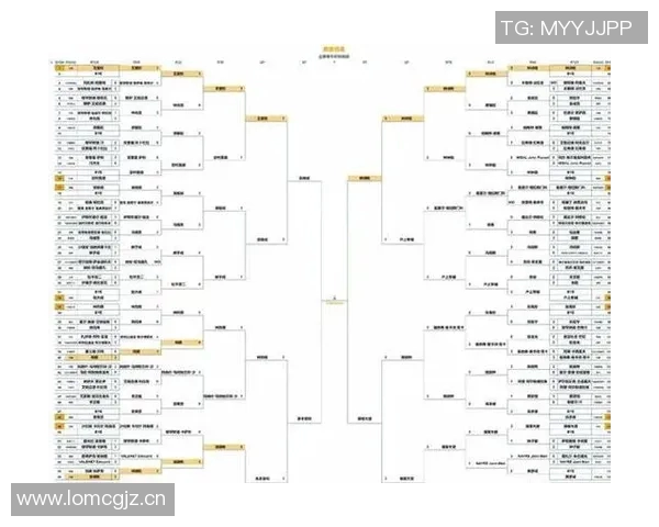 成都乒乓球队以53分稳居欧锦赛积分榜首位引发关注