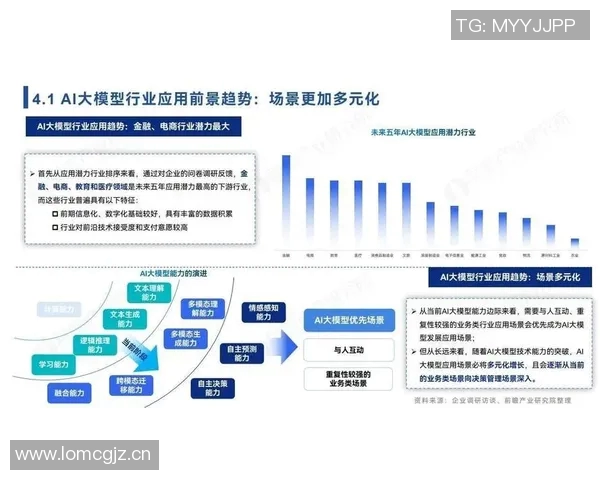 数据分析新视角V5力量表现揭示行业潜力与发展趋势